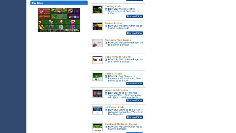 Cashville — Bonus features in action